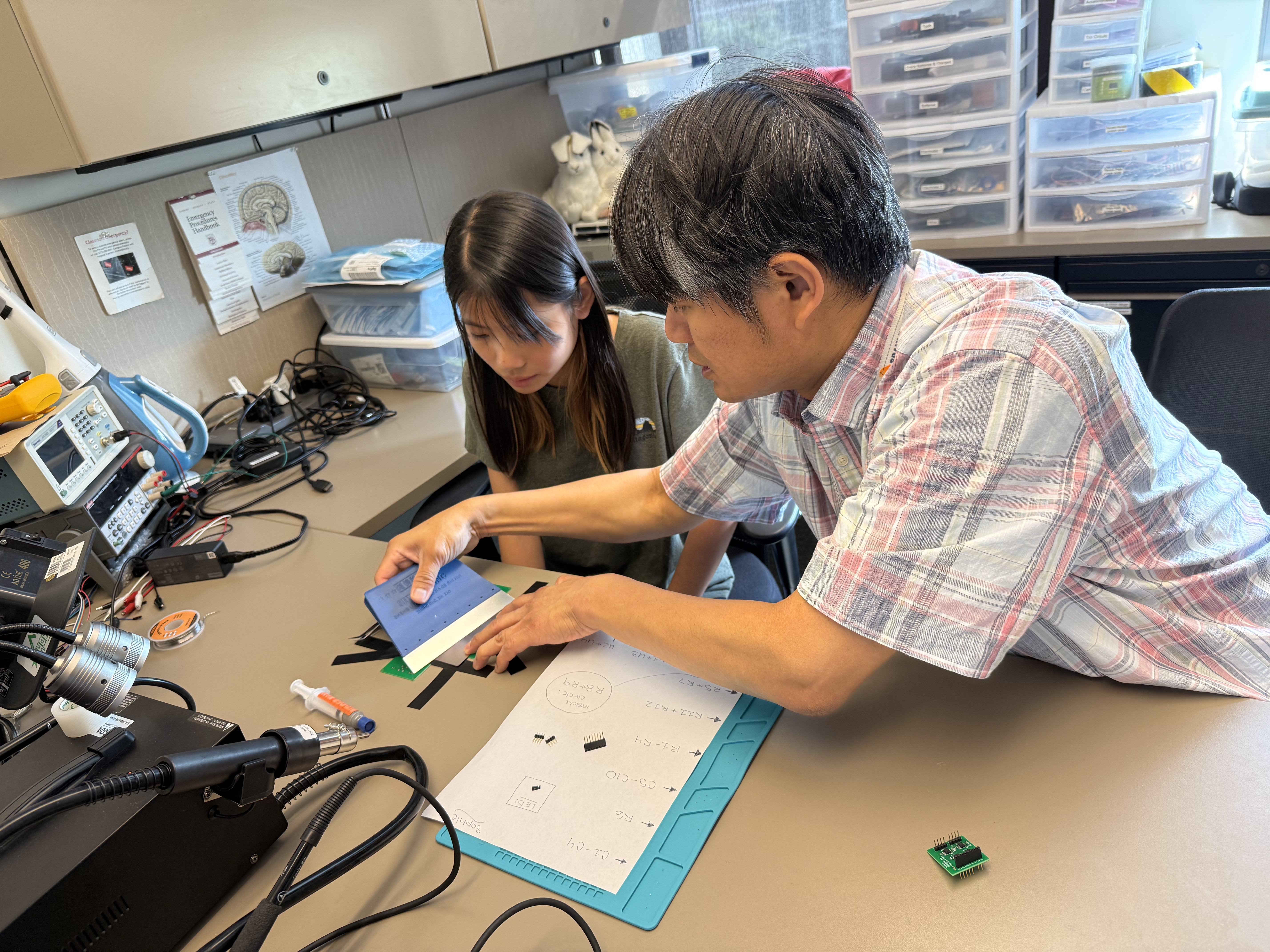 Loyola Lab